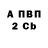 APVP кристаллы wyzz so2